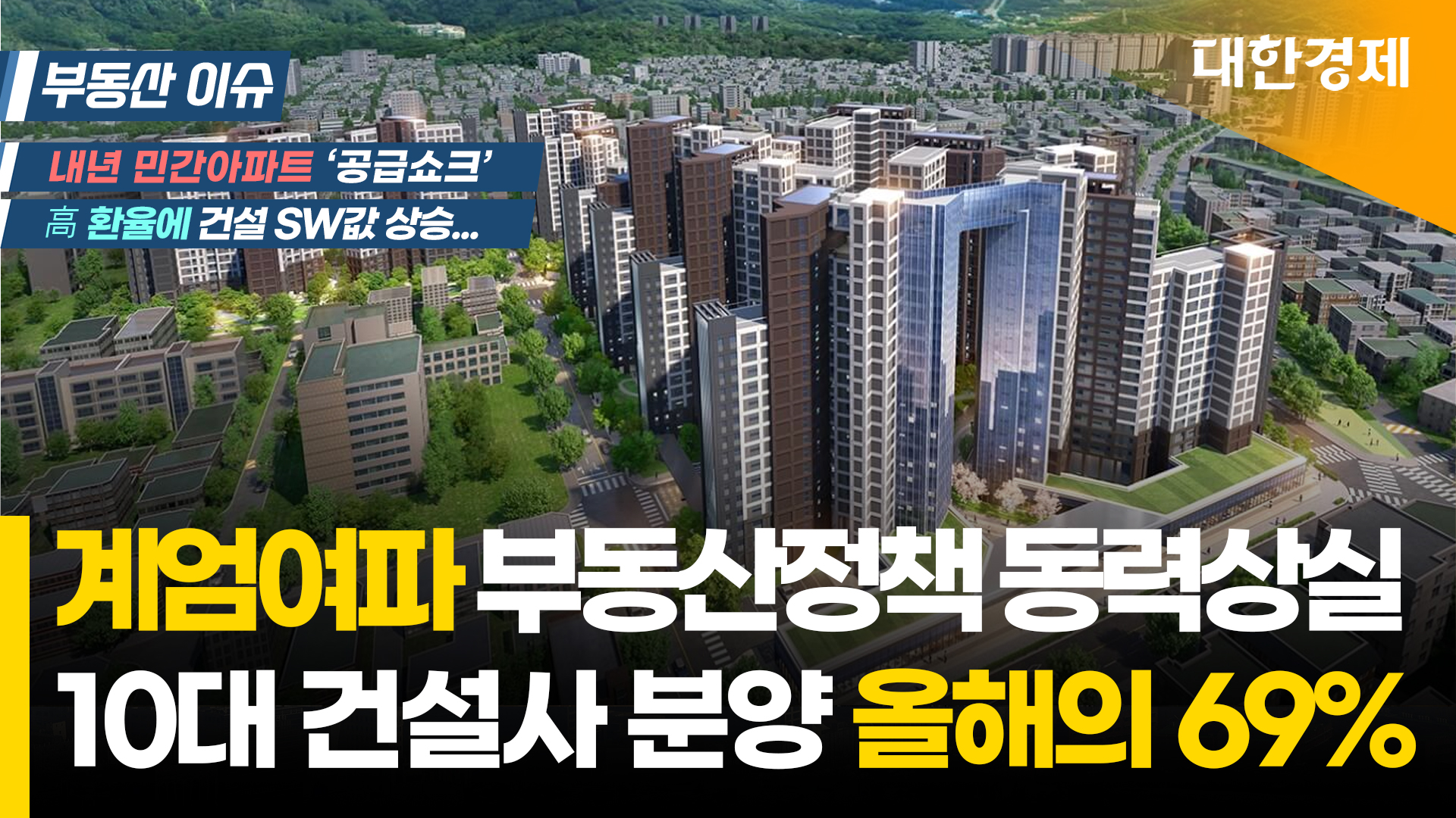 동영상이미지
